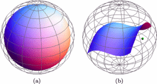 Entanglement can Completely Defeat Quantum Noise